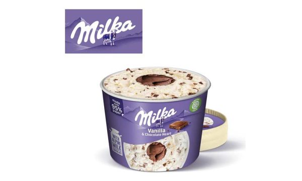 Copa Milka